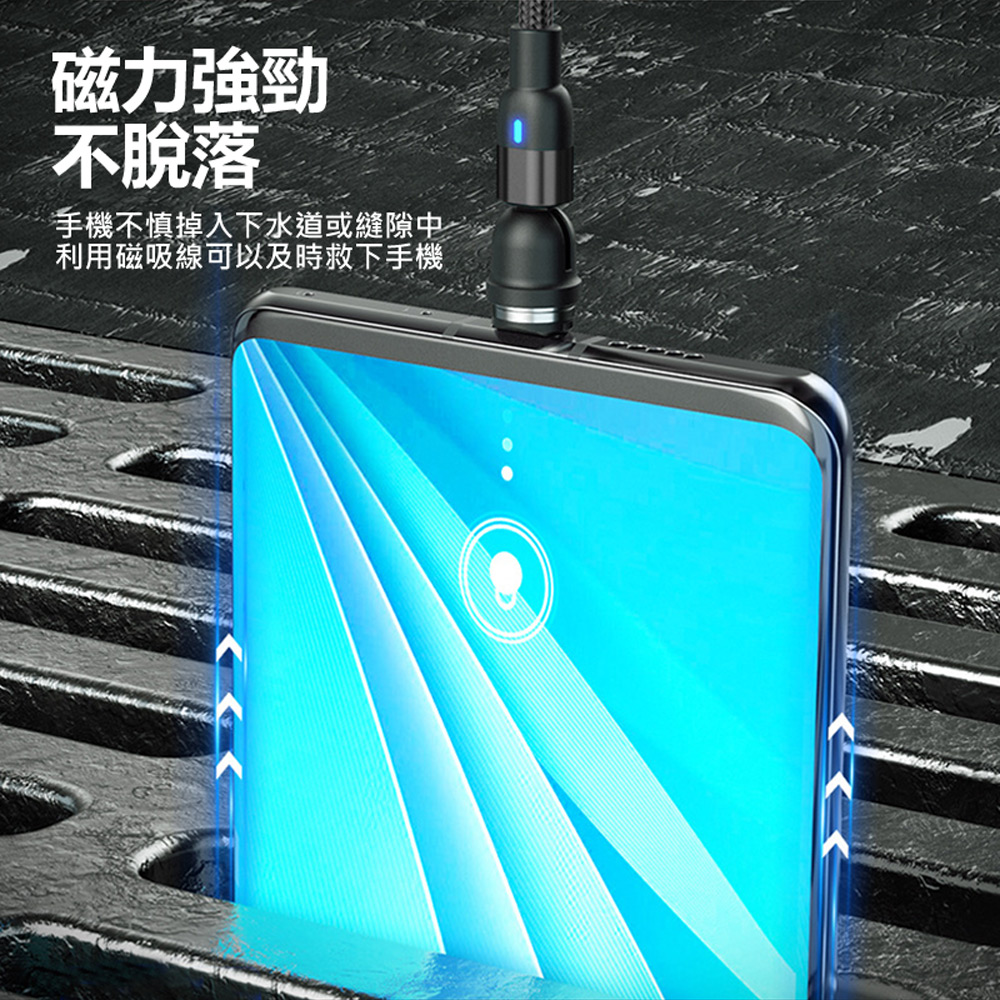 FC3020 540° 2.4A三合一磁吸旋轉彎頭充電線 1M／2M(蘋果／安卓／Type-C 編織軟線／車內可用)